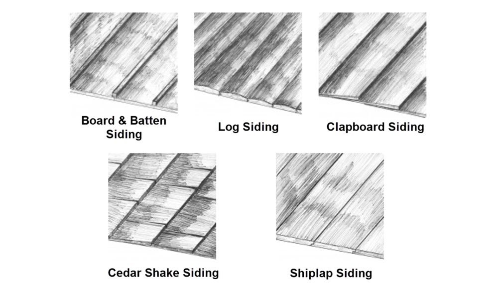 5 Popular Natural Wood Siding Types